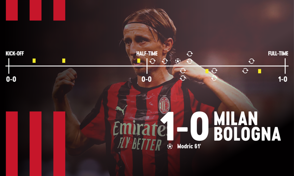 MODRIC ROLLS BACK THE YEARS
